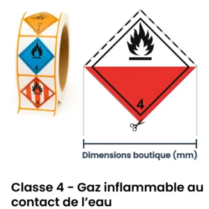 ADR classe 2 – gaz inflammable