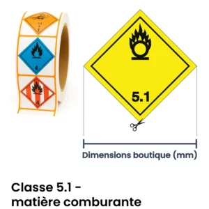 ADR classe 5.1 – matière comburante