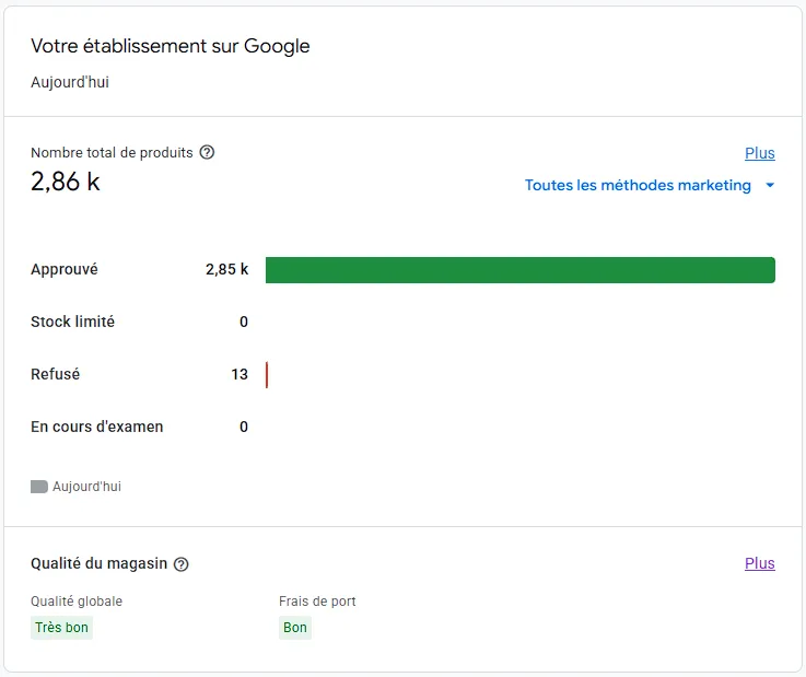 Google Merchant Center boutique WooCommerce pictogramme-securite.ch - 2860 references pictogrammes ISO 7010 GHS ADR - agence web WordPress FTMPUB Valais