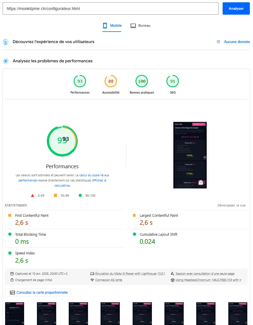 Scores PageSpeed Insights monkitpme.ch - site HTML vanilla 12KB - configurateur devis entrepreneur Suisse - agence web FTMPUB Valais