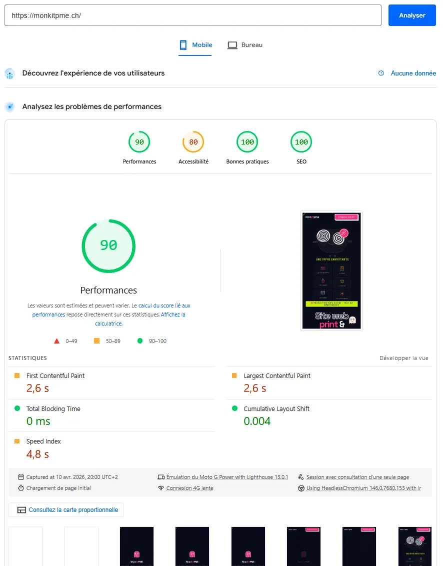 Performance globale site internet monkitpme.ch - kit lancement entrepreneur Suisse romande - création site internet FTMPUB Valais